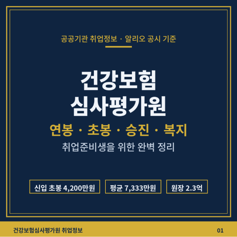 건강보험심사평가원 연봉, 초봉부터 임원 연봉·승진·복지까지 한 번에 정리