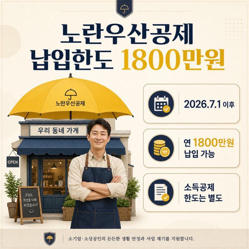 노란우산공제 납입한도 1800만원, 소상공인 소득공제 계산법 총정리