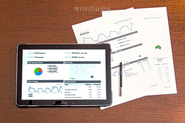 헤리티지 사진 5