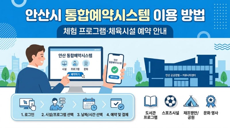 안산시 통합예약시스템 이용 방법｜체험 프로그램·체육시설 예약 안내