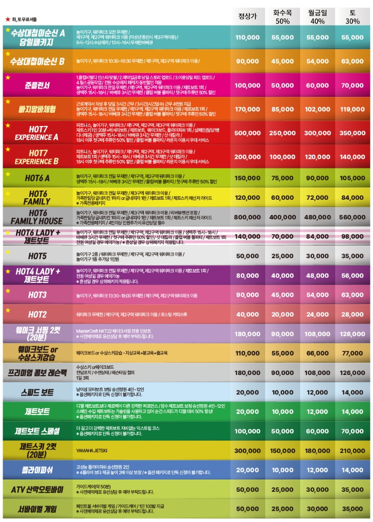 패밀리펜션 사진 3