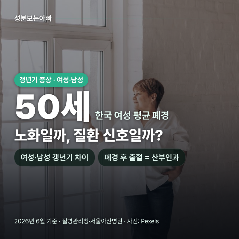 갱년기 증상, 단순 노화일까 질환 신호일까? 여성·남성 차이와 감별·병원 기준