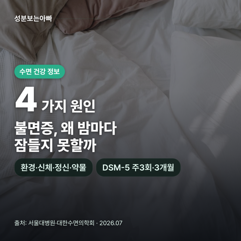불면증 원인, 왜 잠들지 못할까? 유형 차이와 병원 방문 기준