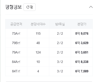 주택전시관 사진 4