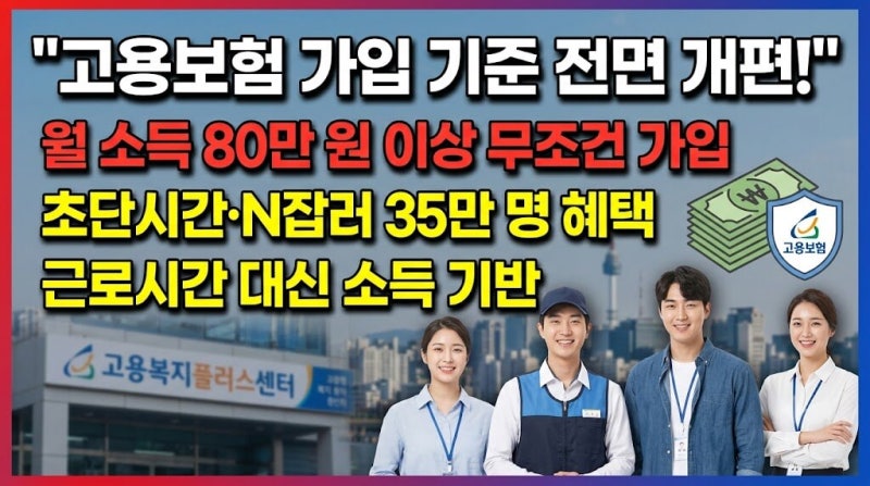 알바생도 월 80만원이면 고용보험 가입 가능, 2027년 기준 총정리