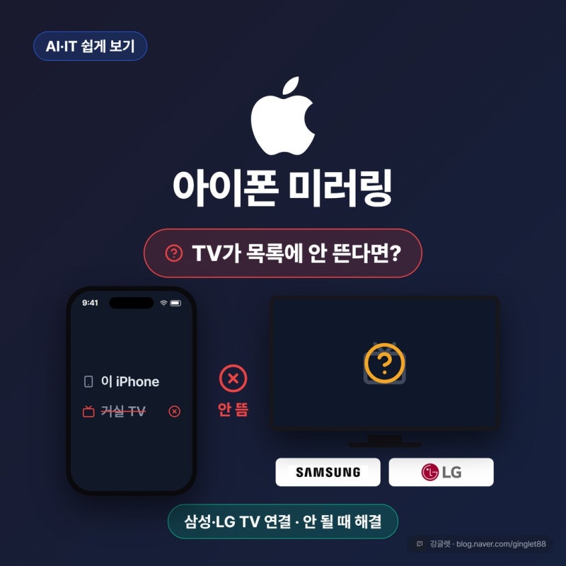아이폰 미러링, 삼성·LG TV에 띄우고 안 될 때 해결