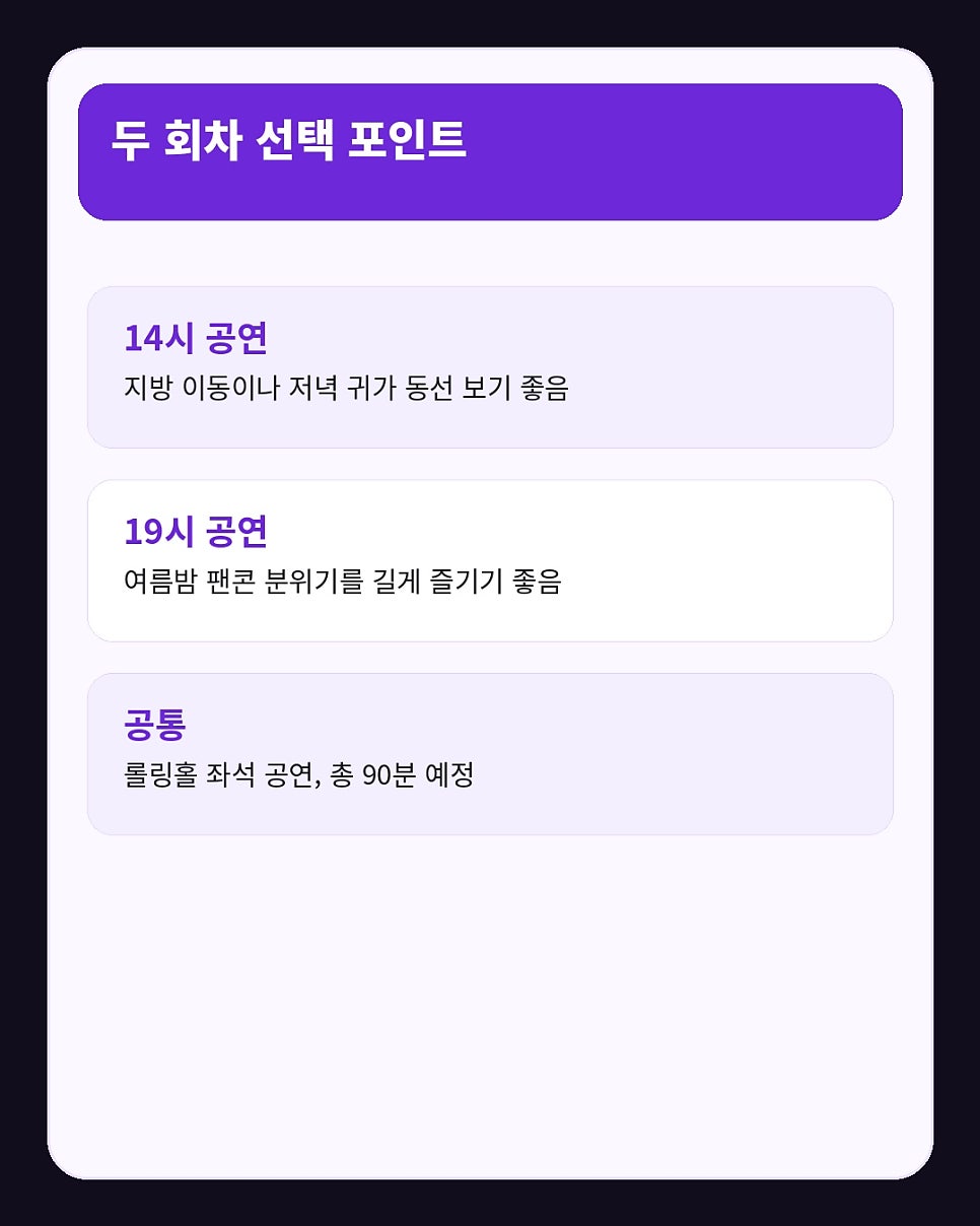 롤링홀 사진 4