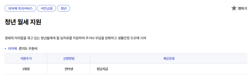 2026 수원시 청년월세지원 조건 서류 청약통장 가입 필수일까 요약해요