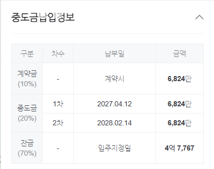 주택전시관 사진 5