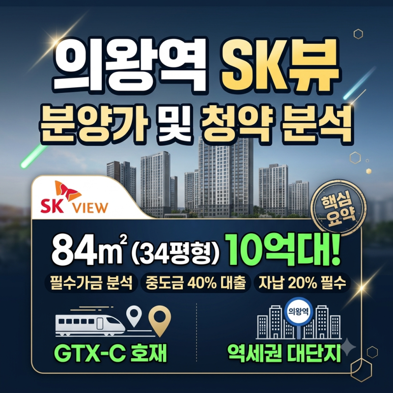 의왕역 SK뷰 분양가 및 평면도 분석: 84㎡ 10억대 청약 조건과 필수 자금 흐름