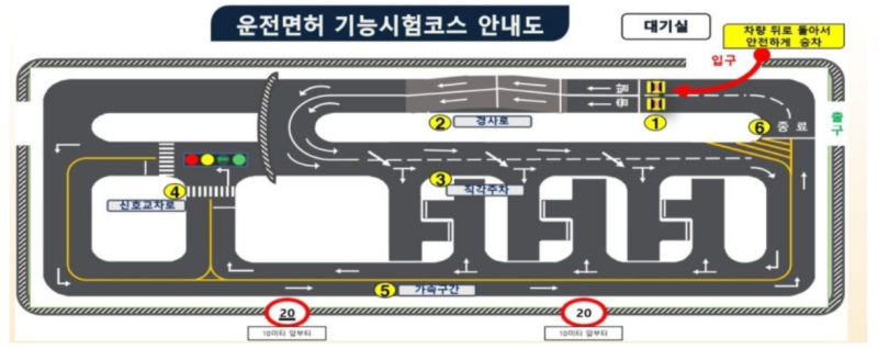 운전면허 필기시험 벼락치기 공부법/ 2종보통 기능시험 진행순서 및 팁/ 강남 운전면허시험....