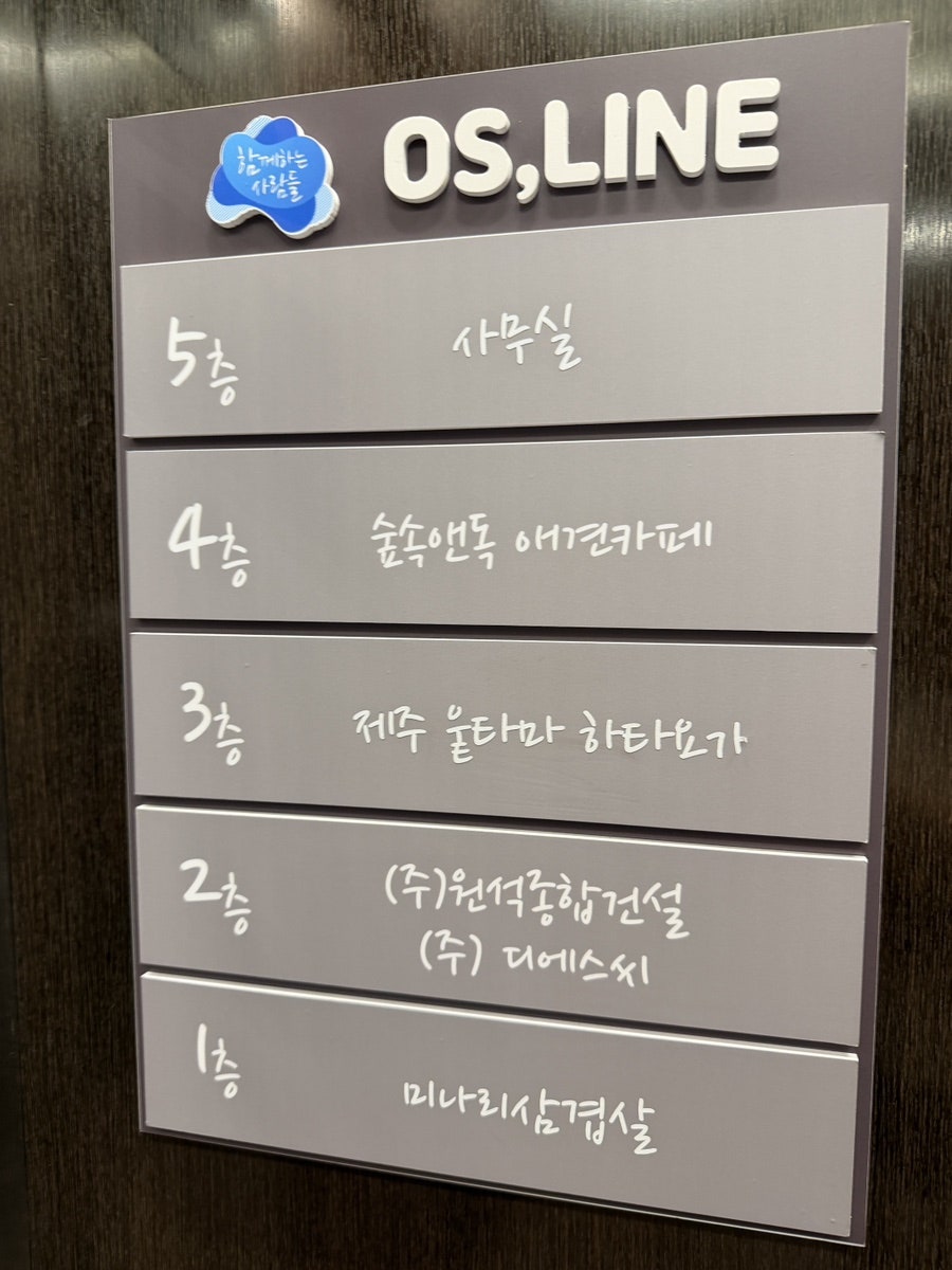 Supsokaendok photo 2