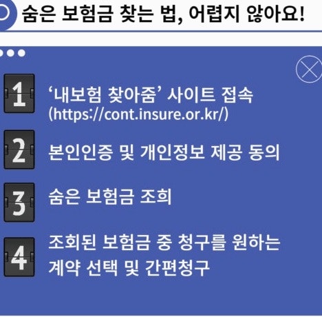 내 보험 조회 방법 및 비교 총정리 금융 서비스별 차이점과 이용 절차