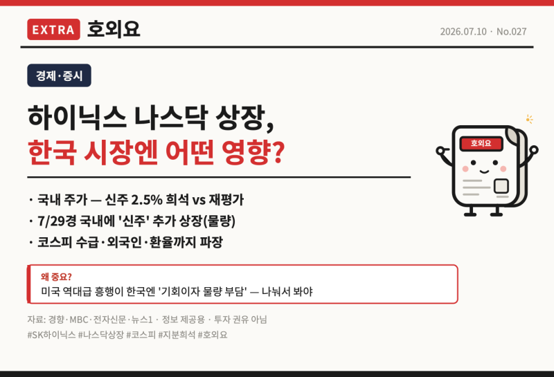 SK하이닉스 나스닥 상장, 공모가 대비 +12.8%!! 한국 시장엔 어떤 영향? — 국내 주가·코스피·....