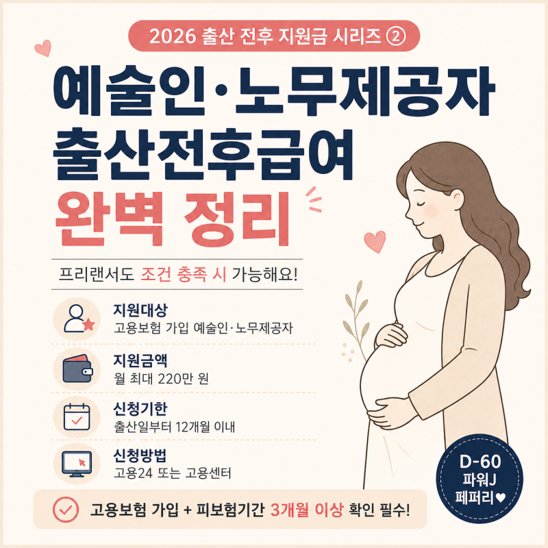 2026 예술인·노무제공자 출산전후급여 총정리｜프리랜서 출산급여 대상·금액·신청방법