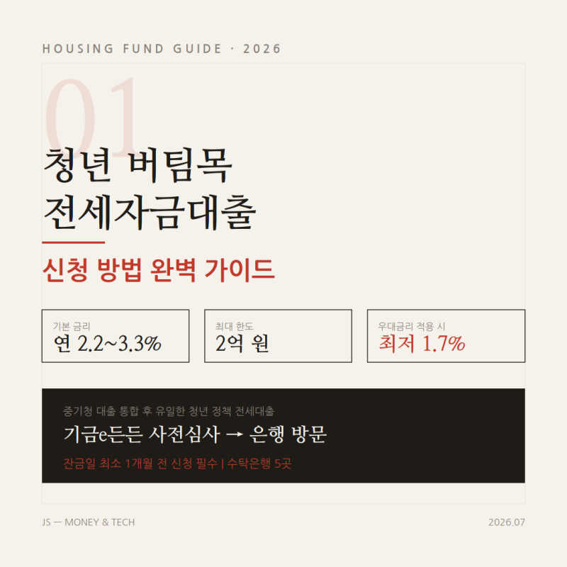 "중기청 대출 없어졌다고요?" 2026년 청년 버팀목 전세자금대출 신청 방법, 5단계로 끝내는 완....