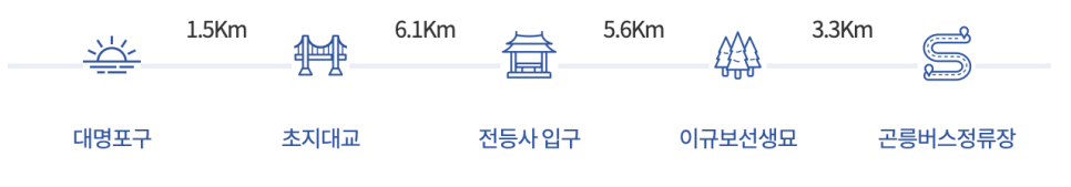 서해랑길 101코스 사진 4