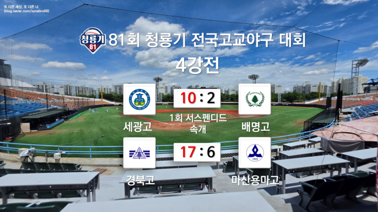 제81회 <b>청룡기 고교야구대회</b> 4강전 <b>결과</b> 세광고 경북고... 