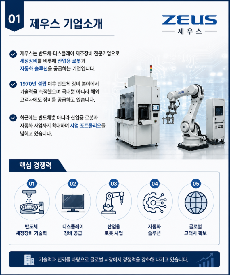 제우스 주가 전망, 반도체 장비주 다시 기회일까? 실적·차트·투자포인트 총정리