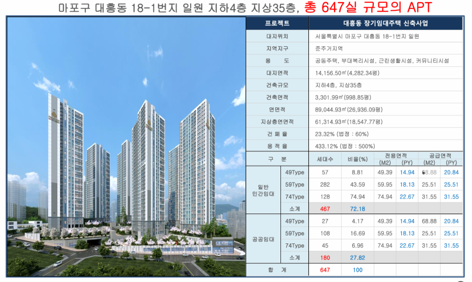 노고산 사진 3