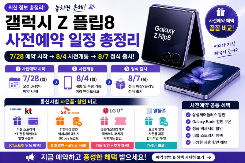 갤럭시 Z 플립8 사전예약 일정 총정리 — 7/28 시작, 통신사별 혜택 비교