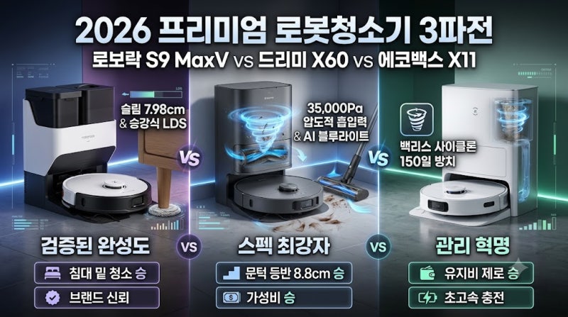 로보락 S9 MaxV vs 드리미 X60 vs 에코백스 X11 비교 (2026 프리미엄 로봇청소기 3파전 완벽 분석)