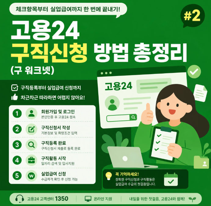 고용24 구직신청 방법 총정리 #2 (구 워크넷) - 체크항목 세부설정 완벽 가이드