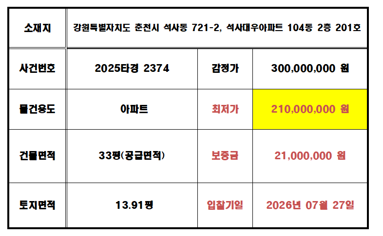 춘천지방법원 사진 6