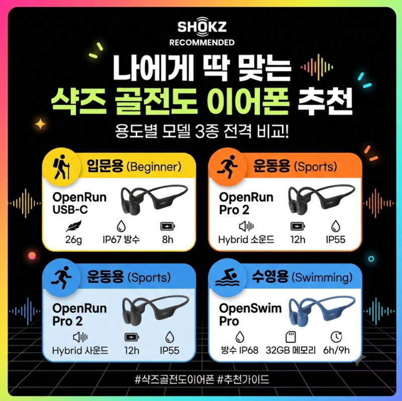 샥즈 골전도 이어폰 3종 비교, 입문부터 수영용까지