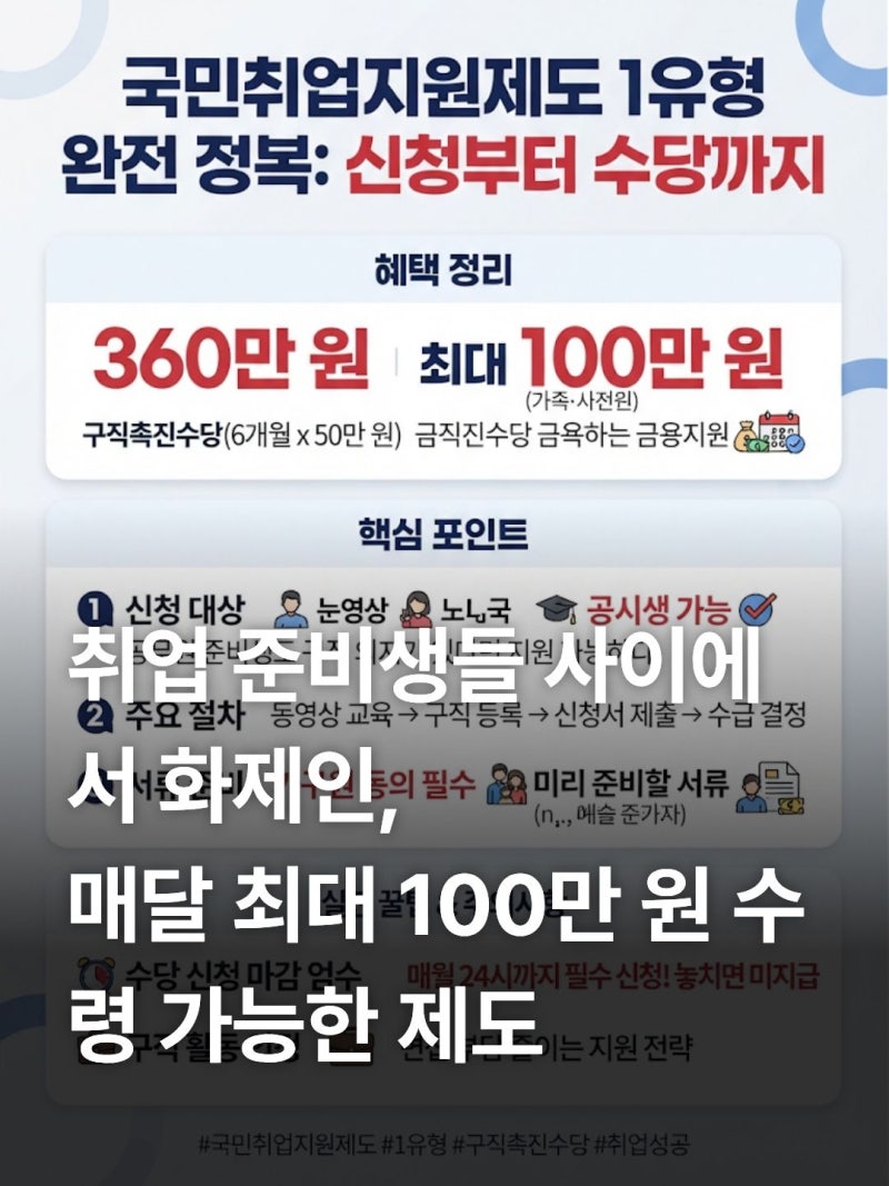 국민취업지원제도 1유형 신청 방법 및 구직촉진수당 수령 후기