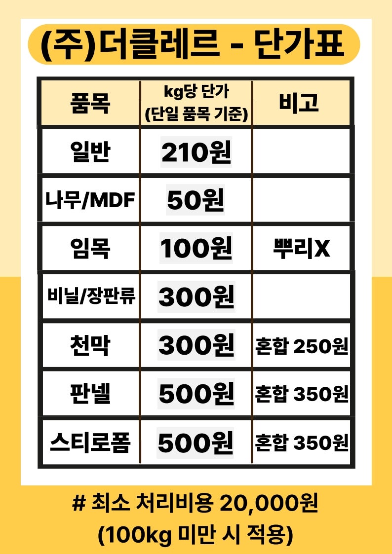 [단가표] 화성시 폐기물처리 가격표｜(주)더클레르