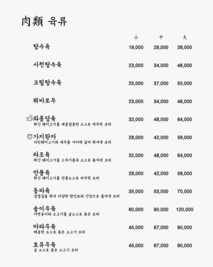 초향각 사진 4