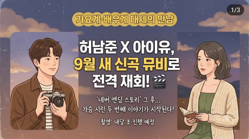 ❓ 許南俊和IU的史詩級重逢，究竟是在哪部作品中實現的呢？