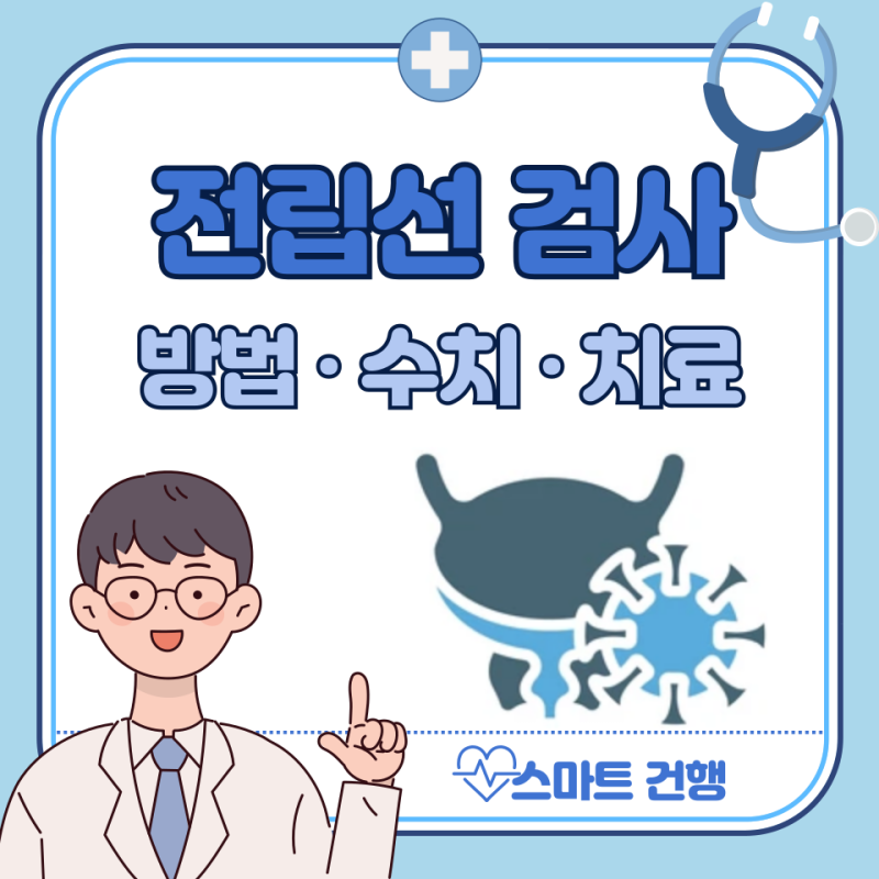 전립선 검사 방법, PSA 검사 비용 : PSA 수치 낮추기
