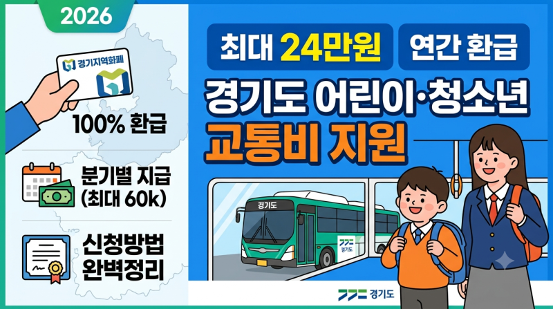2026 경기도 어린이 청소년 교통비 지원 신청방법 및 지역화폐 환급 후기 (연 24만원)