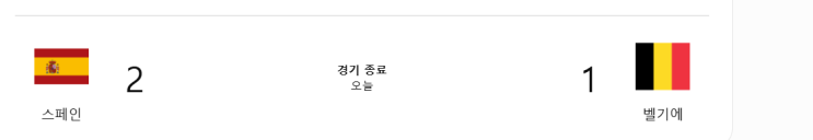 <b>스페인</b>, <b>벨기에</b> 2-1 격파…극적인 결승골로 월드컵 4강 진출