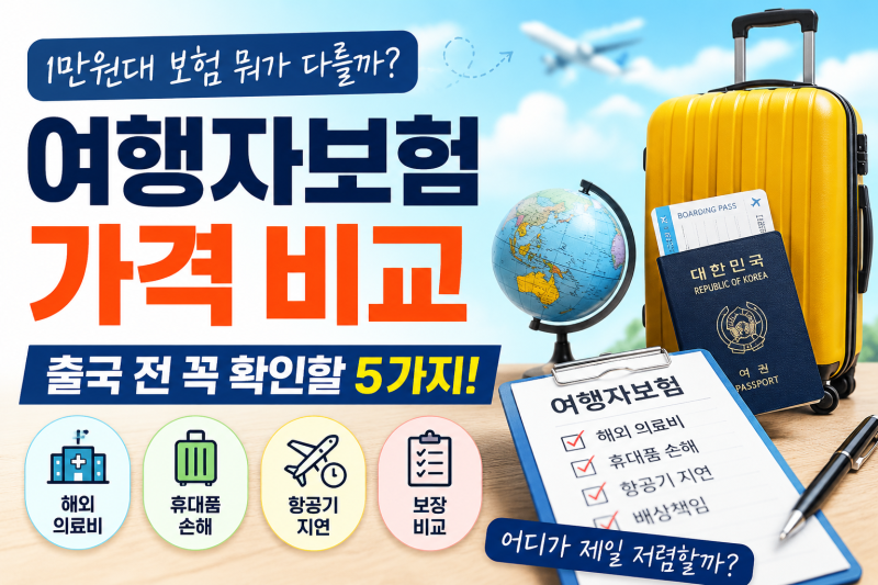 여행자보험 가격 비교 총정리! 1만원대 보험 뭐가 다를까? 출국 전 꼭 확인하세요