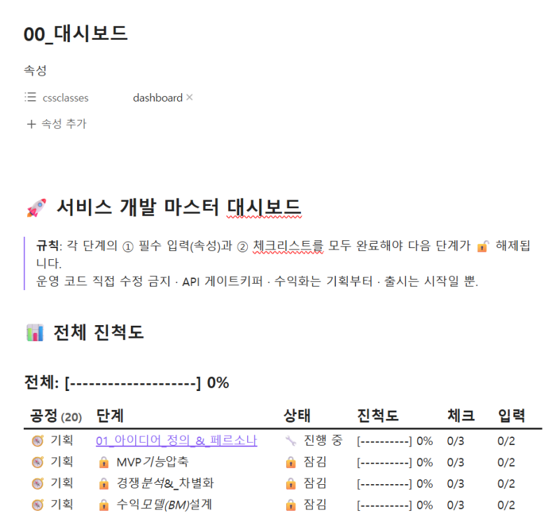 옵시디언 대시보드 만들기 — AI로 20단계 개발 관리 자동화