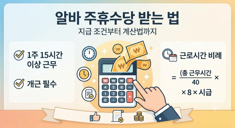 알바 주휴수당 받는 법: 지급 조건부터 계산법까지 완벽 정리