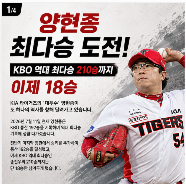 대투수 양현종 통산 최다승 도전, 역사를 쓸 수 있을까?