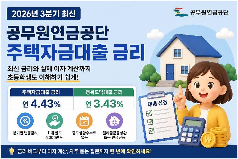 공무원연금공단 주택자금대출 금리｜2026년 3분기 최신 금리와 이자 계산 방법