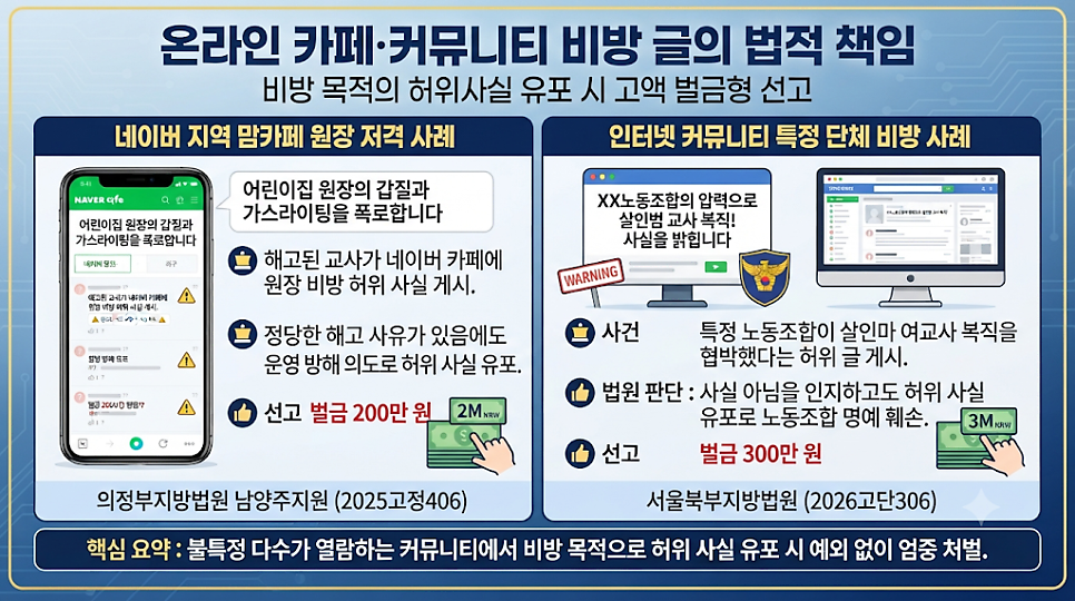 춘천지방법원 사진 3