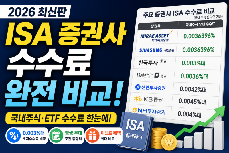 ISA 증권사 수수료 비교: 중개형 ISA 선택 기준 총정리