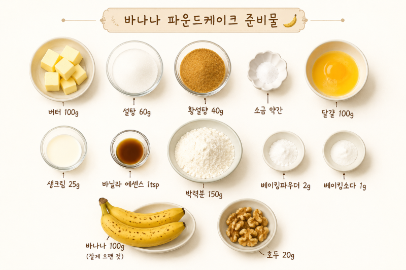 촉촉한 바나나 파운드케이크, 제가 가장 많이 만들었던 레시피