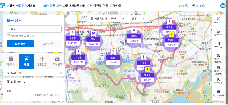 [서울 청년 골목창업] 청년쿡 비즈니스센터 지원받고 AI 상권 분석으로 망하지 않는 디저트 ....