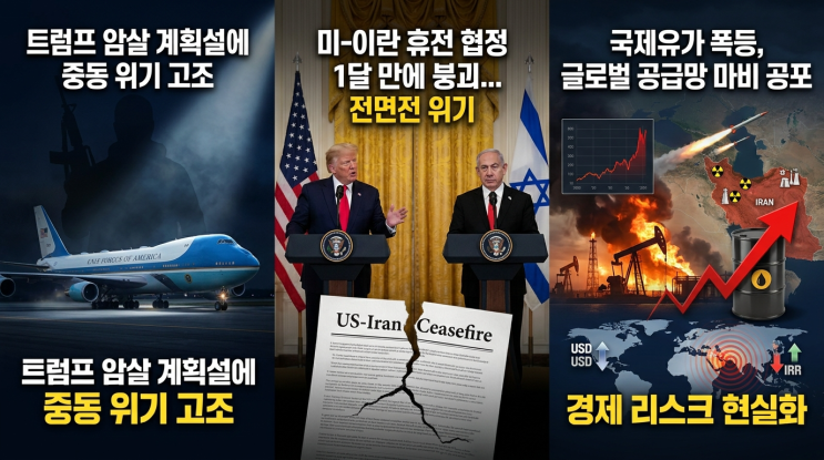 <b>미·이란 휴전 합의</b> 한 달 만의 균열, 중동 리스크가 글로벌 경제에 ....