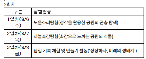 난지도 사진 3