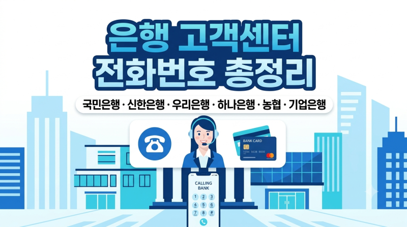 은행 고객센터 전화번호 총정리｜국민은행·신한은행·우리은행·하나은행·농협·기업은행 ....