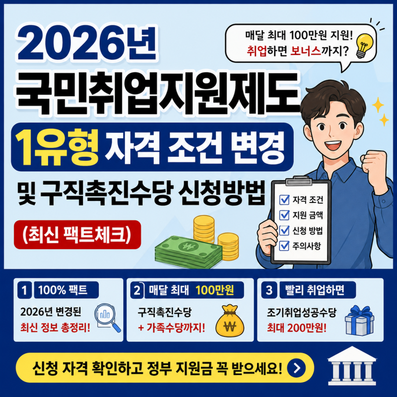 2026년 국민취업지원제도 1유형 자격 조건 변경 및 구직촉진수당 신청방법 (최신 팩트체크) 매....