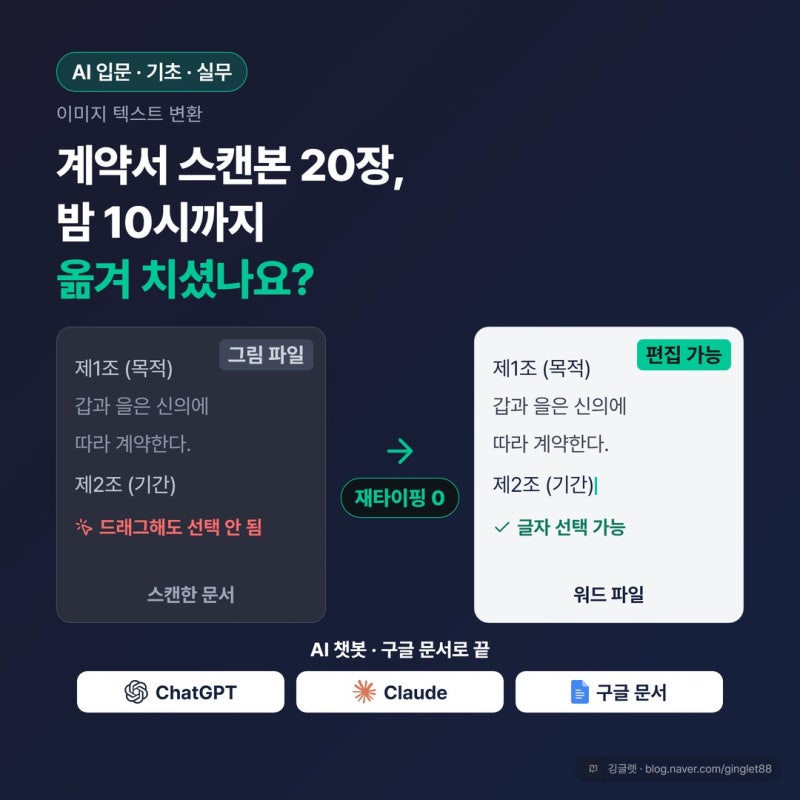 이미지 텍스트 변환, 스캔한 문서 재타이핑 없이 워드로